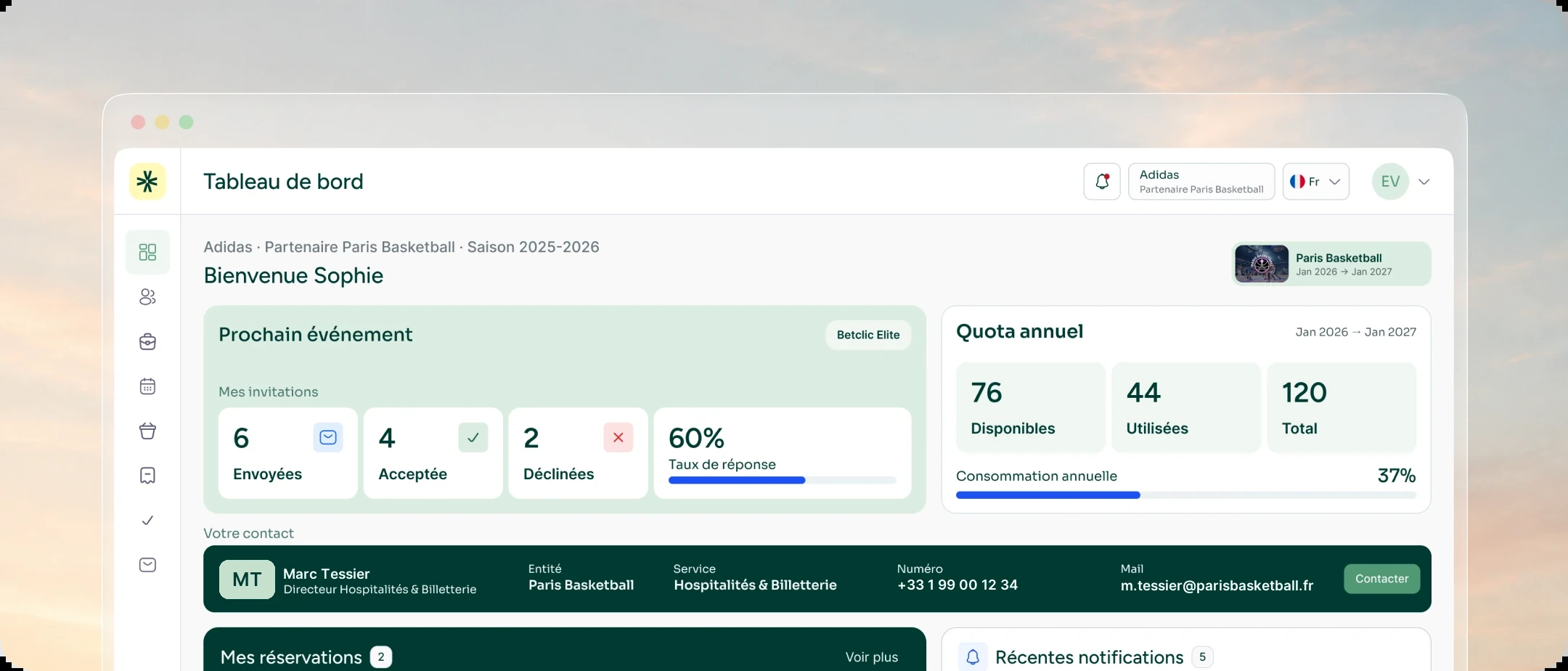 Dashboard eines Rechteinhabers: gesendete, angenommene und abgelehnte Einladungen sowie das Jahreskontingent von 120 Plätzen