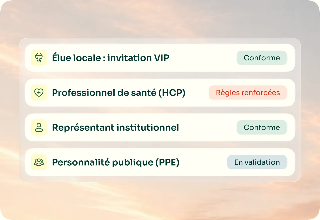 Liste de profils invités avec leur statut de conformité : conforme, règles renforcées, en validation