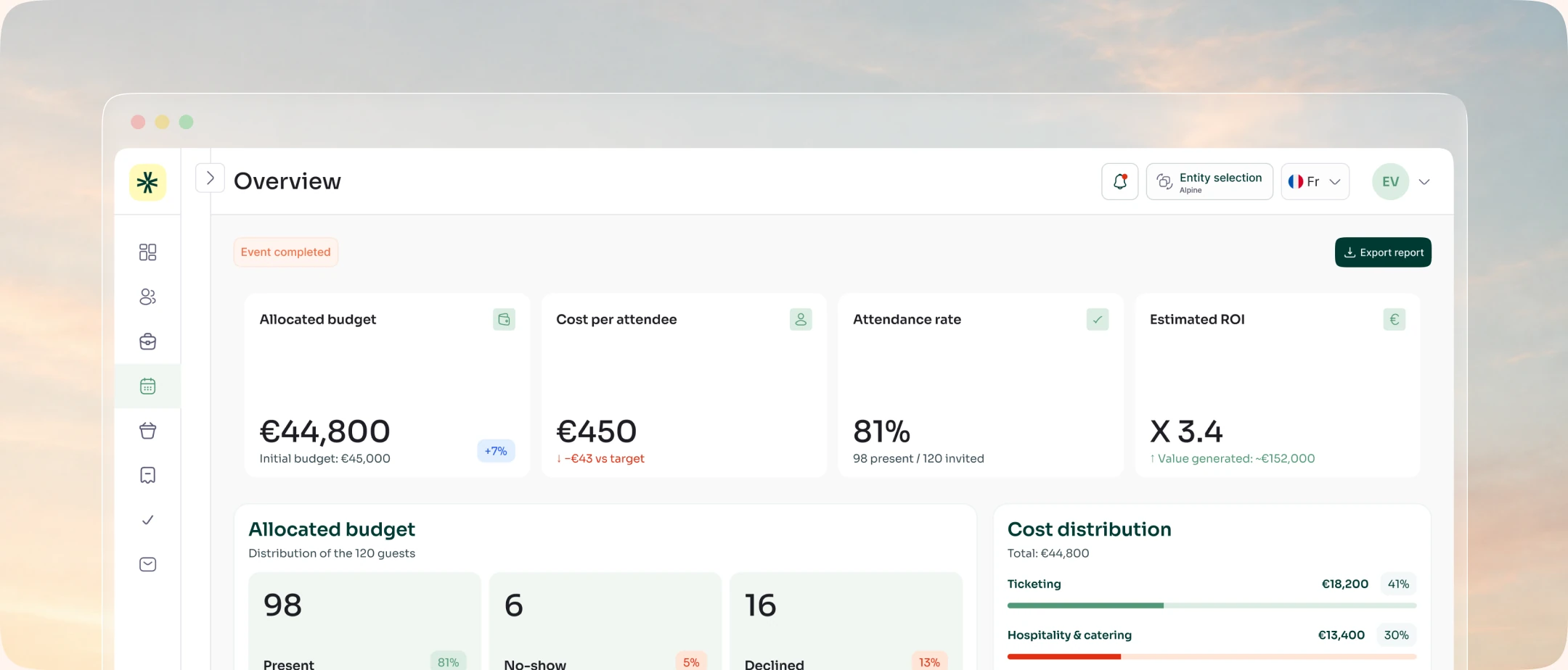 Evenizer dashboard against an evening sky: quotas, confirmed and pending invitations