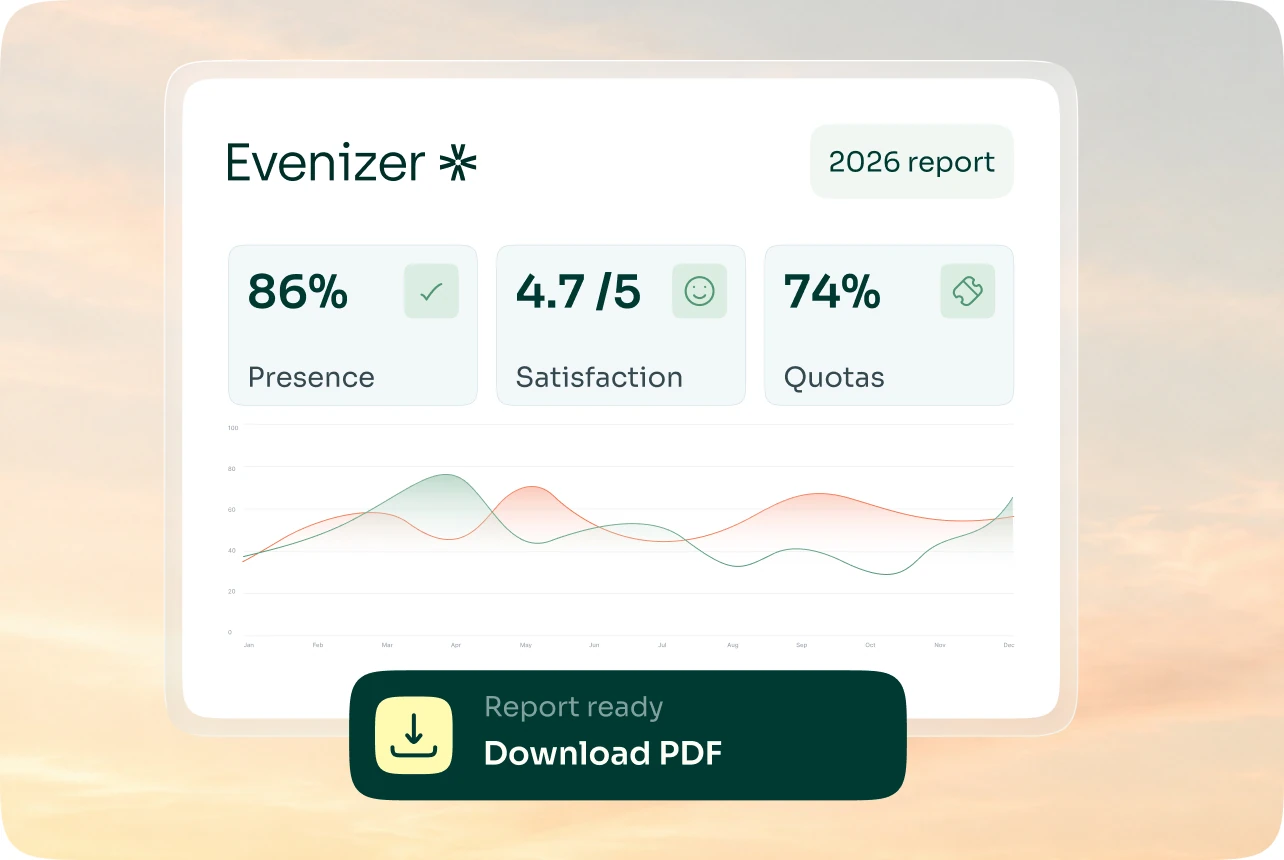 Evenizer-Auswertung 2026, bereit als PDF: 86% Anwesenheit, 4,7/5 Zufriedenheit, 74% der Quoten genutzt