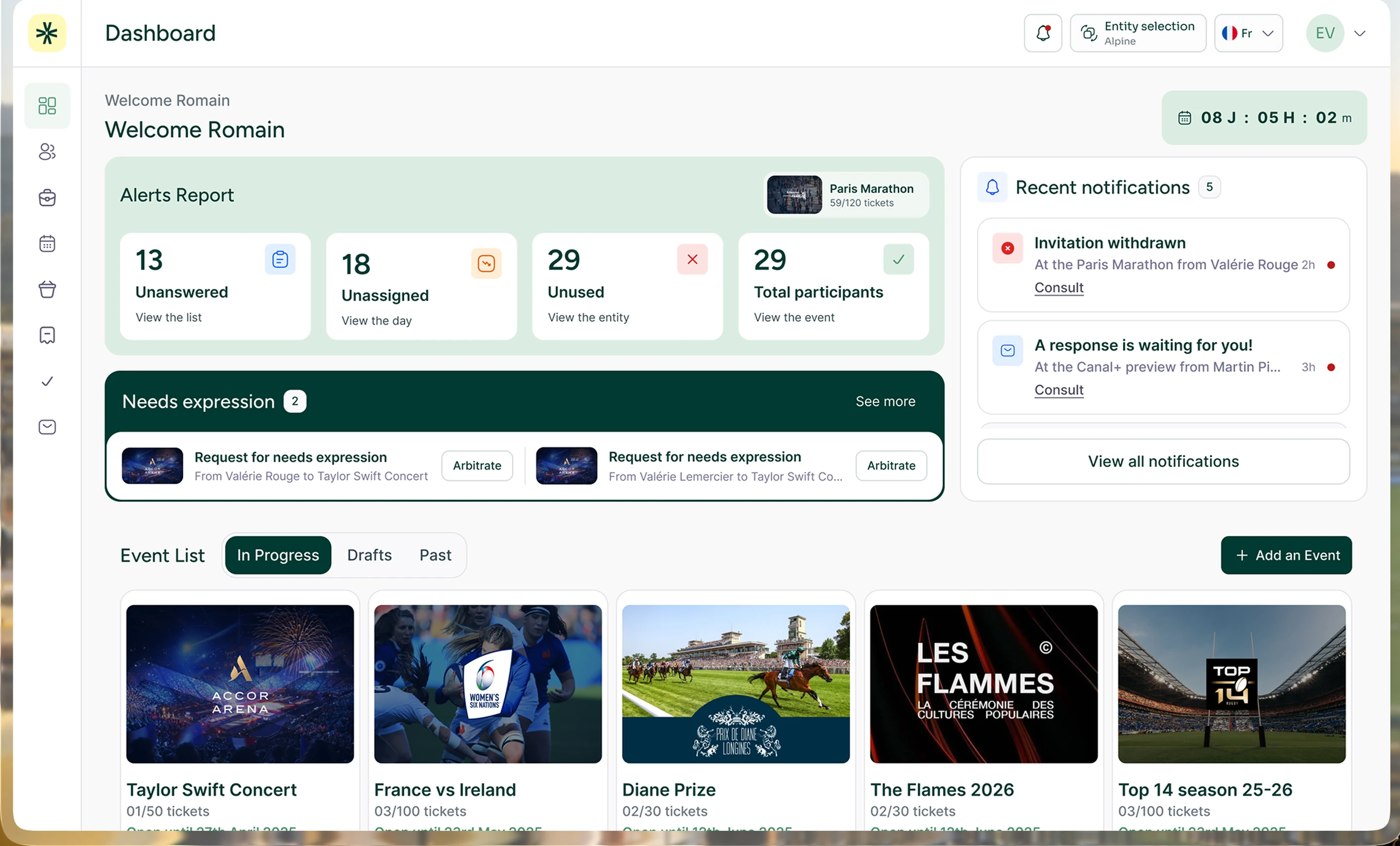 Ein Blick auf das Evenizer-Dashboard