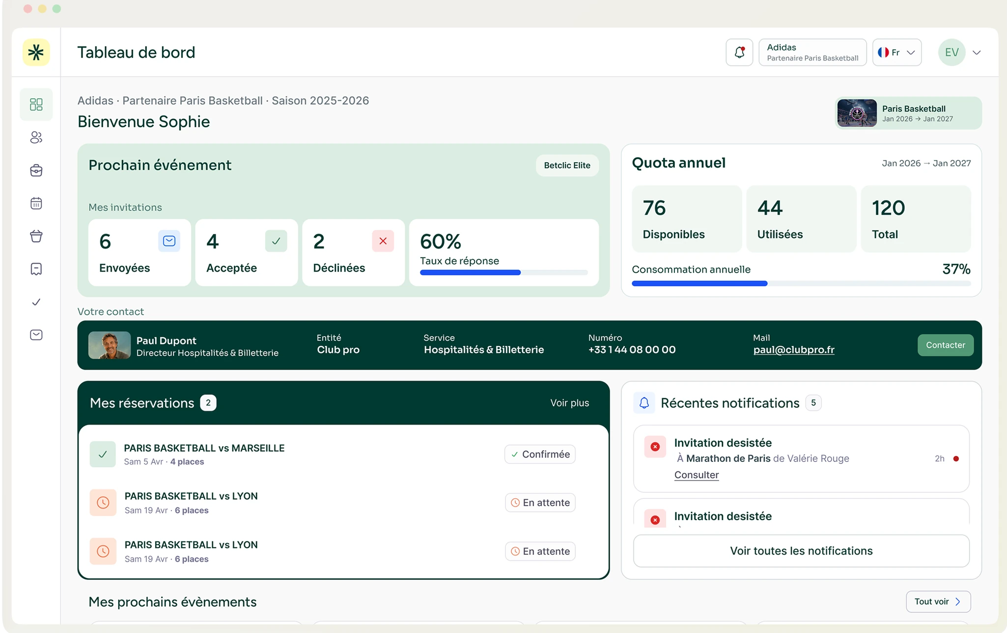 Rechteinhaber-Ansicht des Evenizer-Dashboards